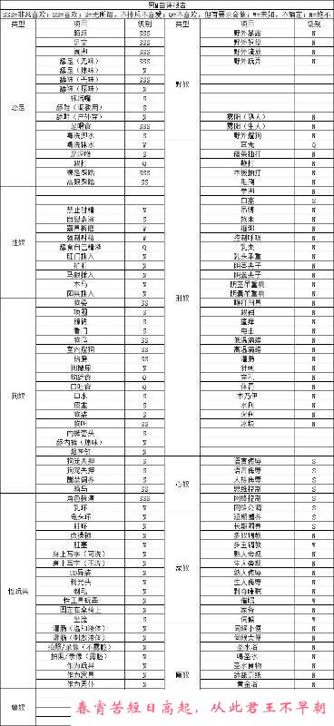 楚瑜S 第2张